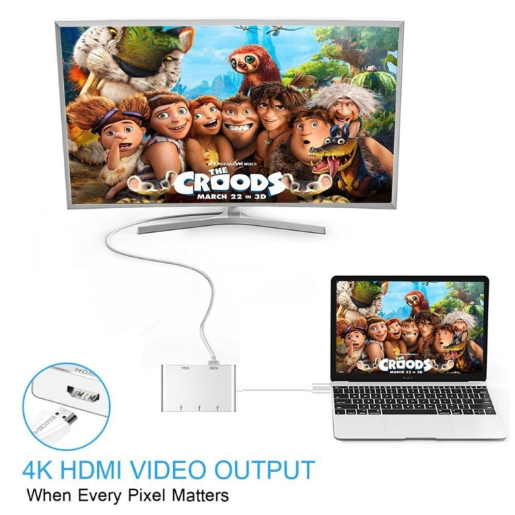 USB C 轉 HDMI VGA USB 集線器轉接器，5合1 USB 3.1 轉換器，適用 MacBook、ChromeBook Pixel、華為 MateBook，HDMI+VGA+3個USB3.0 轉 Type-C
