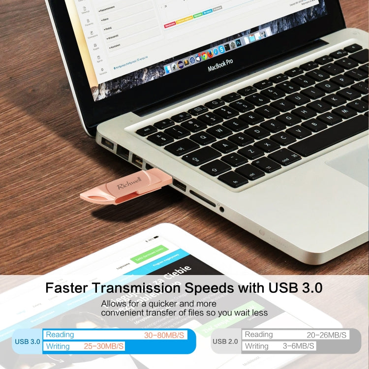 Richwell DXZ64 USB 隨身碟 64G 3合1 Micro USB + 8 Pin + USB 3.0，兼容 iPhone & IOS