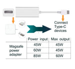 USB C 轉磁吸 Mag-Safe 轉接器，Mag-Safe 轉 Type C 充電轉換器，兼容 MacBook Pro/Air、任天堂 Switch、手機及其他 USB C 裝置