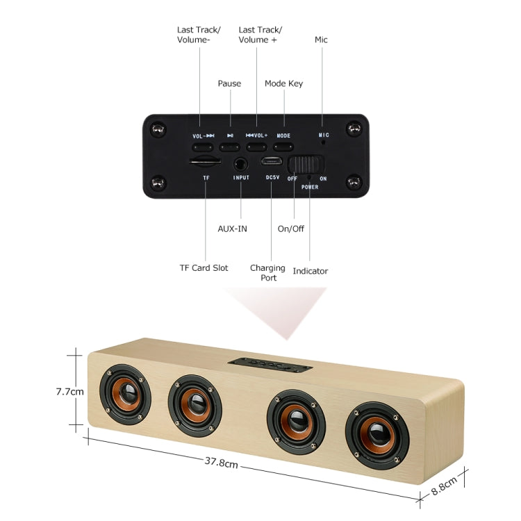 W8 藍牙 4.2 喇叭，四個喇叭單元，超強低音低音炮，帶麥克風，3.5mm 支援 TF 卡