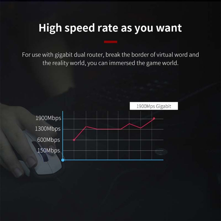 Comfast CF-958AC高功率PA WiFi適配器 1900Mbps千兆電競網卡 2.4Ghz+5.8Ghz USB 3.0 PC網路接收器