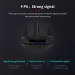 Comfast CF-958AC高功率PA WiFi適配器 1900Mbps千兆電競網卡 2.4Ghz+5.8Ghz USB 3.0 PC網路接收器