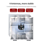 Comfast CF-958AC高功率PA WiFi適配器 1900Mbps千兆電競網卡 2.4Ghz+5.8Ghz USB 3.0 PC網路接收器