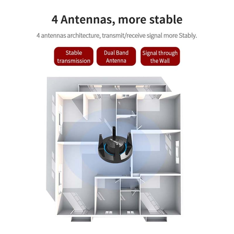 Comfast CF-958AC高功率PA WiFi適配器 1900Mbps千兆電競網卡 2.4Ghz+5.8Ghz USB 3.0 PC網路接收器