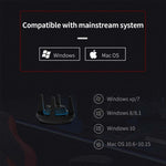 Comfast CF-958AC高功率PA WiFi適配器 1900Mbps千兆電競網卡 2.4Ghz+5.8Ghz USB 3.0 PC網路接收器