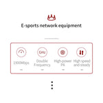 Comfast CF-958AC高功率PA WiFi適配器 1900Mbps千兆電競網卡 2.4Ghz+5.8Ghz USB 3.0 PC網路接收器