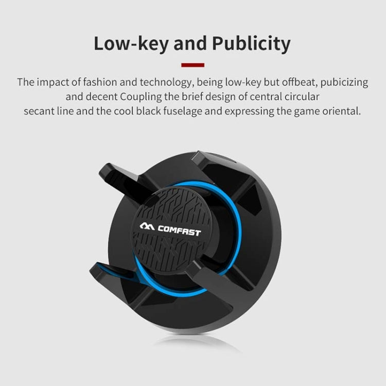Comfast CF-958AC高功率PA WiFi適配器 1900Mbps千兆電競網卡 2.4Ghz+5.8Ghz USB 3.0 PC網路接收器