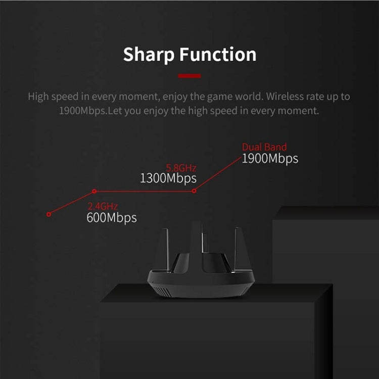 Comfast CF-958AC高功率PA WiFi適配器 1900Mbps千兆電競網卡 2.4Ghz+5.8Ghz USB 3.0 PC網路接收器