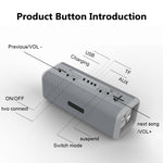 T9 無線藍牙 4.2 喇叭，10W 便攜音箱，FM 數位收音機，3D 環繞立體聲，支援免提通話、TF 及 AUX