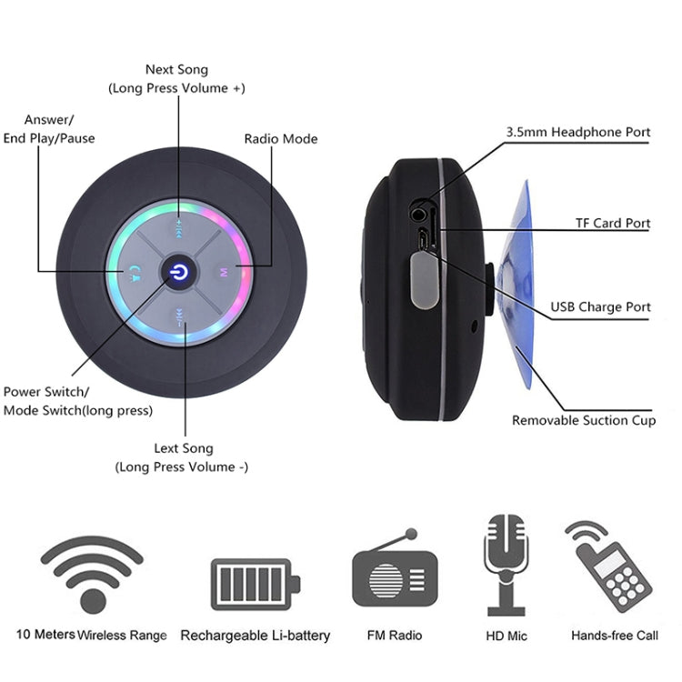 BTS-08 無線藍牙喇叭，防水 LED FM 收音機低音炮，藍牙柱狀喇叭，TF 卡吸盤迷你淋浴喇叭