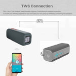 P15 10W 便攜藍牙喇叭戶外揚聲器音響系統立體聲，支援TF&FM
