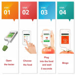 Greentest 2 食品環境安全檢測儀，用於蔬菜、水果和肉類中的硝酸鹽殘留，環境安全檢測儀