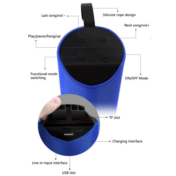 TG113 便攜藍牙喇叭防水立體聲戶外揚聲器MP3低音音箱帶FM收音機