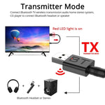 BT005 5.0 USB 藍牙接收器揚聲器擴大器 AUX 音頻車用無線立體聲藍牙棒轉接器