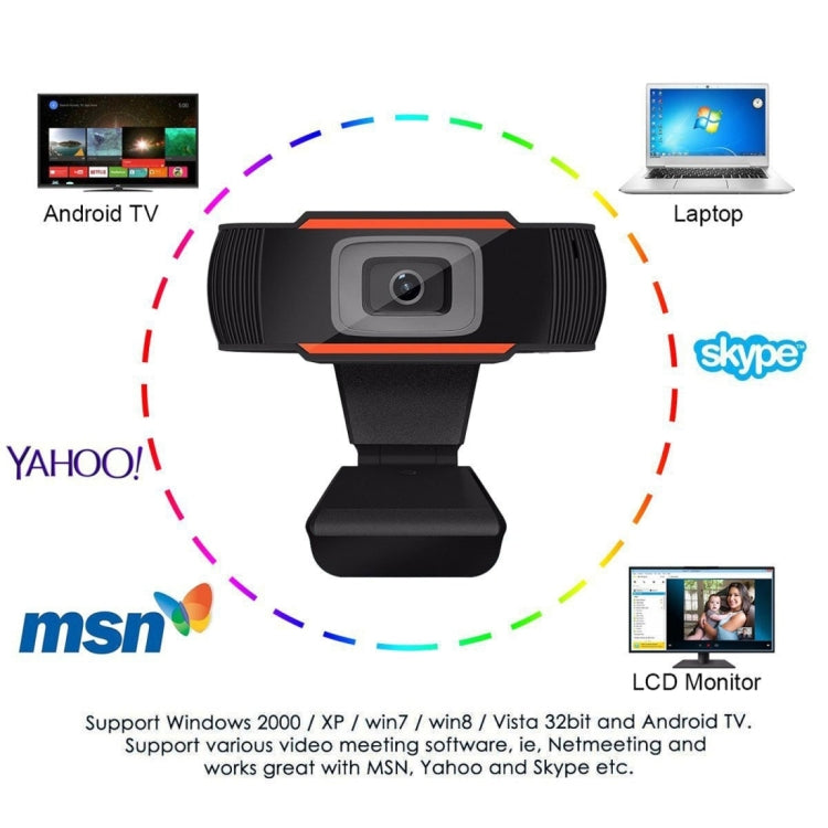 HXSJ A870 網路攝影機 高清 480P 電腦攝影機，附吸音麥克風，適用 Skype 及 Android 電視，旋轉式電腦攝影機 USB 網路攝影機，480P