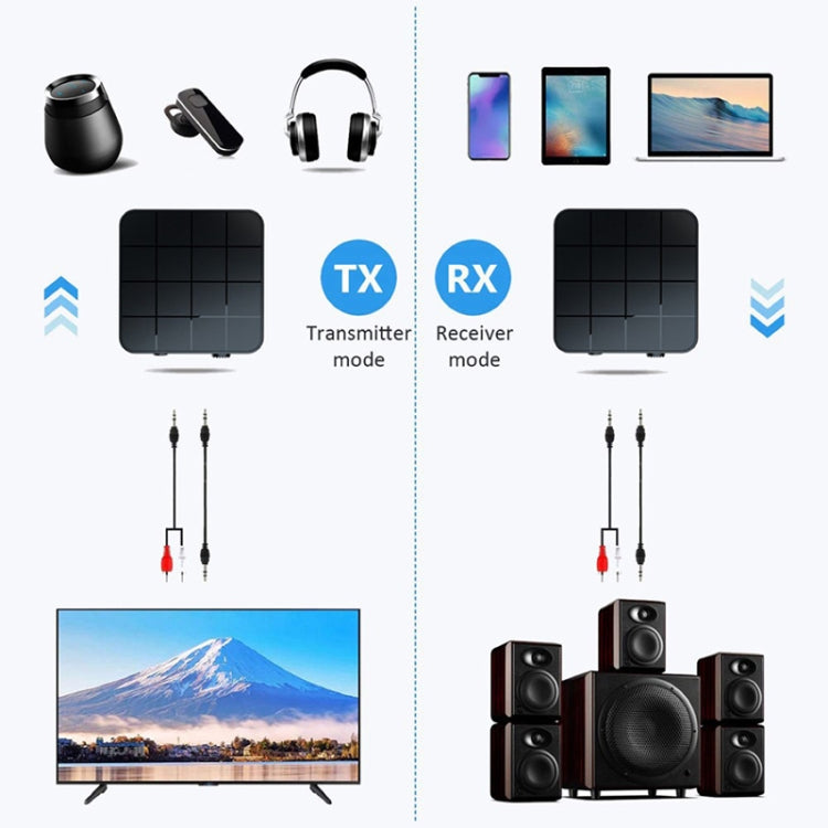 B32 2 合 1 藍牙 5.0 電視電腦無線音頻藍牙轉接器 藍牙發射器接收器, B32