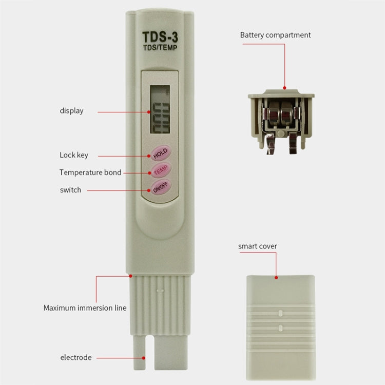數位TDS水質純度測試儀 濾水器水質礦物質測試工具