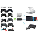 JYS-130 無線藍牙遊戲手把轉接器，適用於 PS3 / Switch / PC