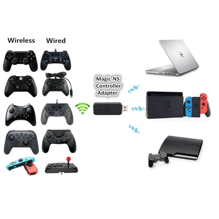 JYS-130 無線藍牙遊戲手把轉接器，適用於 PS3 / Switch / PC