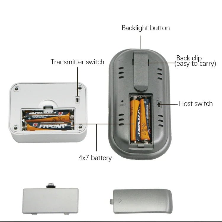 數字探頭型烤箱烹飪食物溫度計廚房工具，GHY-6002