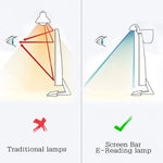 顯示器掛燈 LED 辦公電腦筆記本閱讀智能護眼桌燈