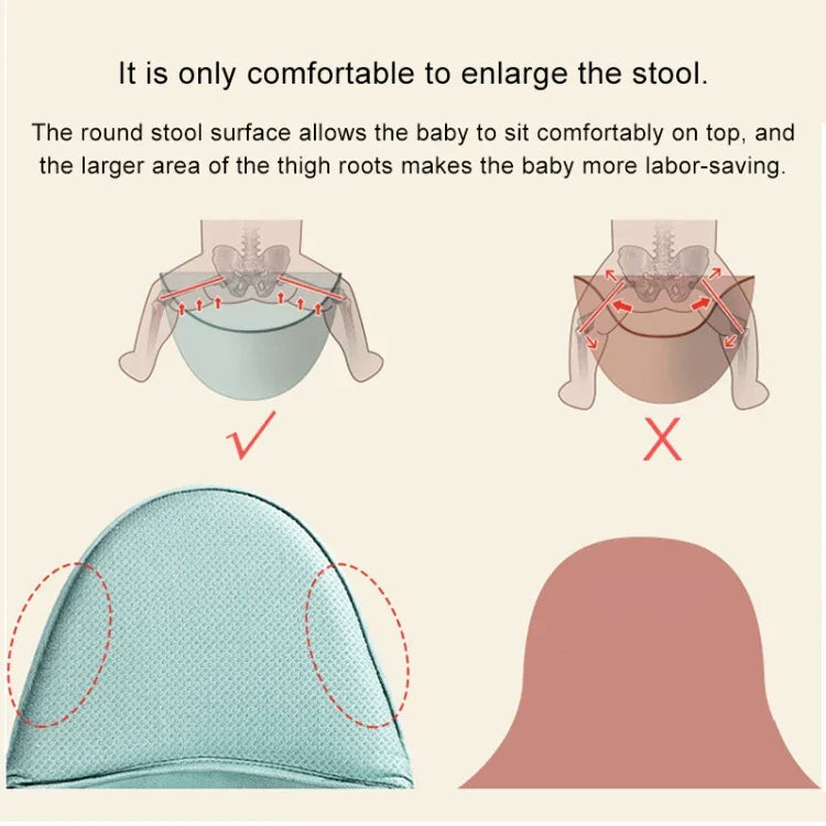 Waist belt Baby Carrier Waist Stool Walkers Baby Sling Hold Waist Belt Backpack