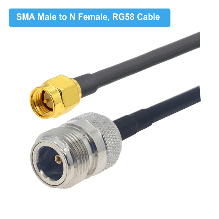 SMA 公頭轉 N 母頭 RG58 同軸轉接線，SMA 公頭轉 N 母頭 0.5m，SMA 公頭轉 N 母頭 1m，SMA 公頭轉 N 母頭 1.5m，SMA 公頭轉 N 母頭 3m，SMA 公頭轉 N 母頭 5m，SMA 公頭轉 N 母頭 10m