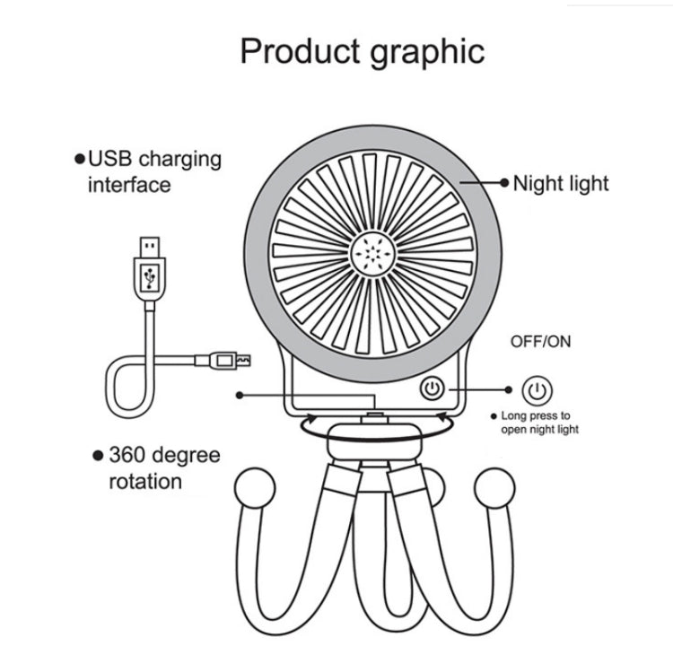 迷你章魚夜燈風扇，兒童可愛嬰兒車便攜 USB 充電風扇，隨機款式顏色出貨