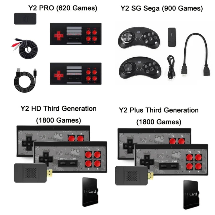 無線雙 HDMI 電視迷你遊戲主機，Y2 SG 世嘉（900 遊戲）