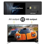 無線雙 HDMI 電視迷你遊戲主機，Y2 SG 世嘉（900 遊戲）