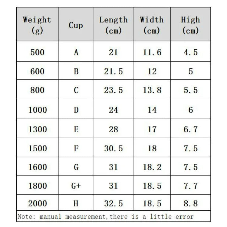 變裝乳房植入物連體矽膠乳房義乳 圓形乳房，500g，600g，800g，1000g，1300g，1500g，1800g，2000g