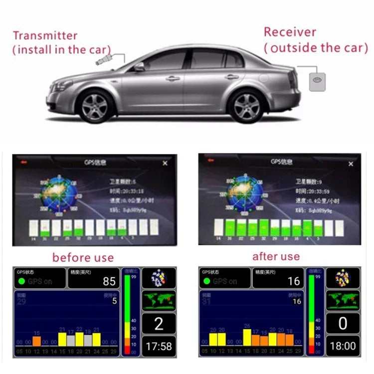 2 in 1 GPS Navigation Car Antenna Signal Amplifier, Signal Amplifier