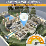 PIX-LINK WR22 300Mbps Wifi無線信號增強擴展器，歐規插頭，美規插頭，英規插頭，澳規插頭
