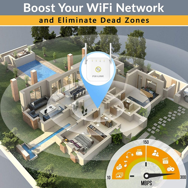 PIX-LINK WR22 300Mbps Wifi無線信號增強擴展器，歐規插頭，美規插頭，英規插頭，澳規插頭