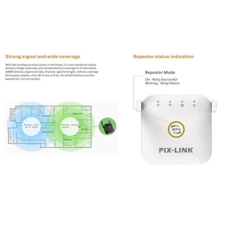 PIX-LINK WR22 300Mbps Wifi無線信號增強擴展器，歐規插頭，美規插頭，英規插頭，澳規插頭