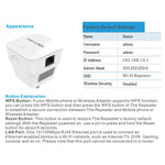 PIXLINK WR12 300Mbps WIFI 信號放大增強中繼器，歐規插頭，英規插頭，美規插頭，澳規插頭