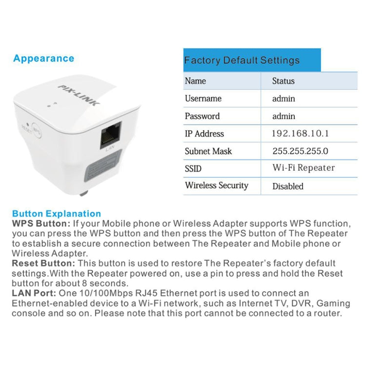 PIXLINK WR12 300Mbps WIFI 信號放大增強中繼器，歐規插頭，英規插頭，美規插頭，澳規插頭