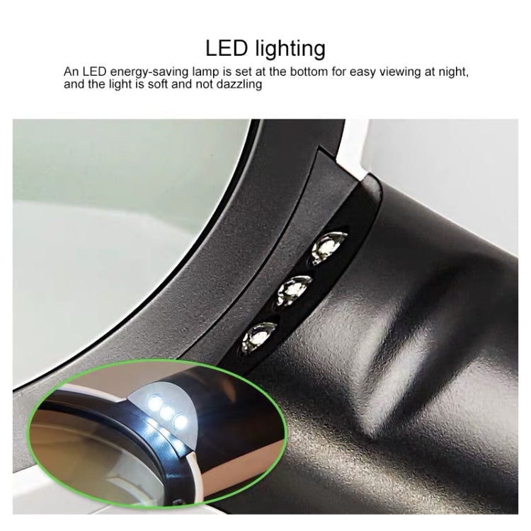 手持高清鏡頭附 LED 燈 老人閱讀與維修放大鏡，95mm 10 倍，110mm 30 倍雙鏡片