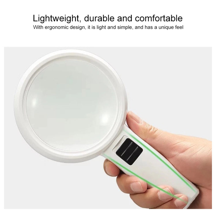 手持高清鏡頭附 LED 燈 老人閱讀與維修放大鏡，95mm 10 倍，110mm 30 倍雙鏡片