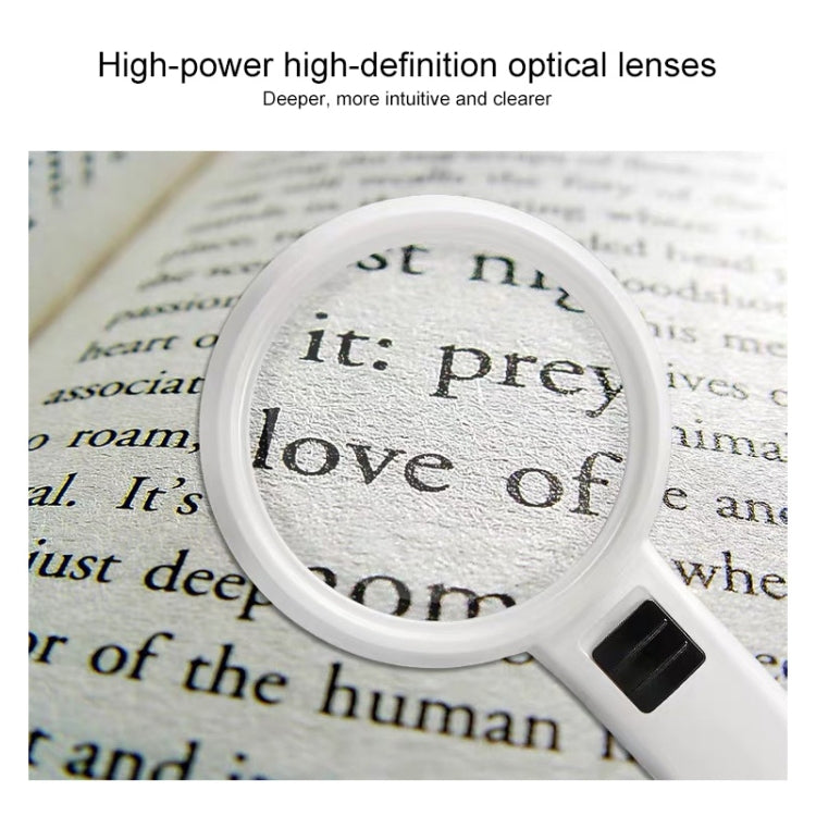 手持高清鏡頭附 LED 燈 老人閱讀與維修放大鏡，95mm 10 倍，110mm 30 倍雙鏡片
