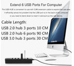 多功能 USB 2.0 集線器 USB 分接器高速 6 埠含 TF SD 卡讀卡器