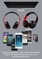 HIFI 立體聲無線藍牙耳機 適用於小米 iPhone 三星平板，附麥克風，支援 SD 卡及 FM