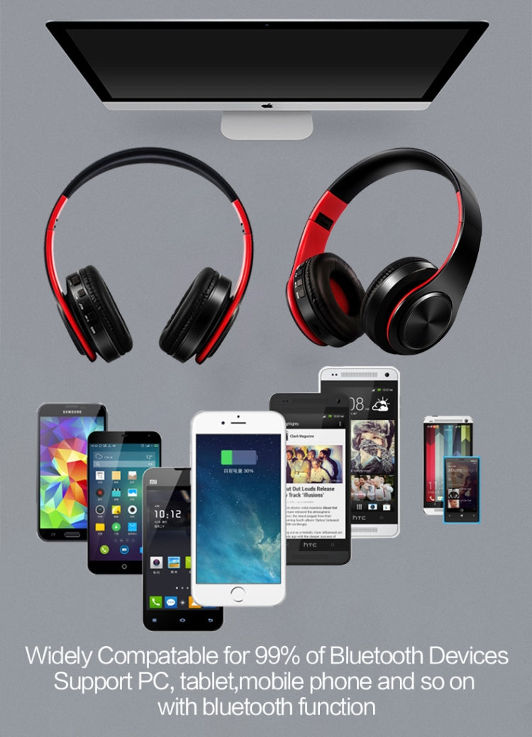 HIFI 立體聲無線藍牙耳機 適用於小米 iPhone 三星平板，附麥克風，支援 SD 卡及 FM