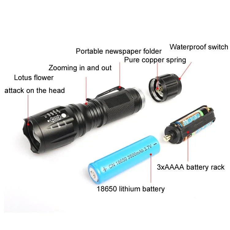 T02筆夾迷你手電筒T6伸縮變焦LED手電筒戶外防水遠射強光手電筒，T02筆夾