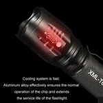 T02筆夾迷你手電筒T6伸縮變焦LED手電筒戶外防水遠射強光手電筒，T02筆夾