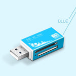 多合一記憶卡讀卡器適用 Memory Stick Pro Duo Micro SD, TF, M2, MMC, SDHC MS 卡