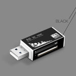 多合一記憶卡讀卡器適用 Memory Stick Pro Duo Micro SD, TF, M2, MMC, SDHC MS 卡
