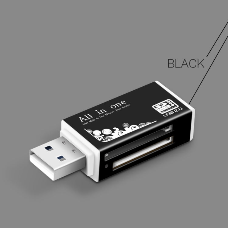 多合一記憶卡讀卡器適用 Memory Stick Pro Duo Micro SD, TF, M2, MMC, SDHC MS 卡