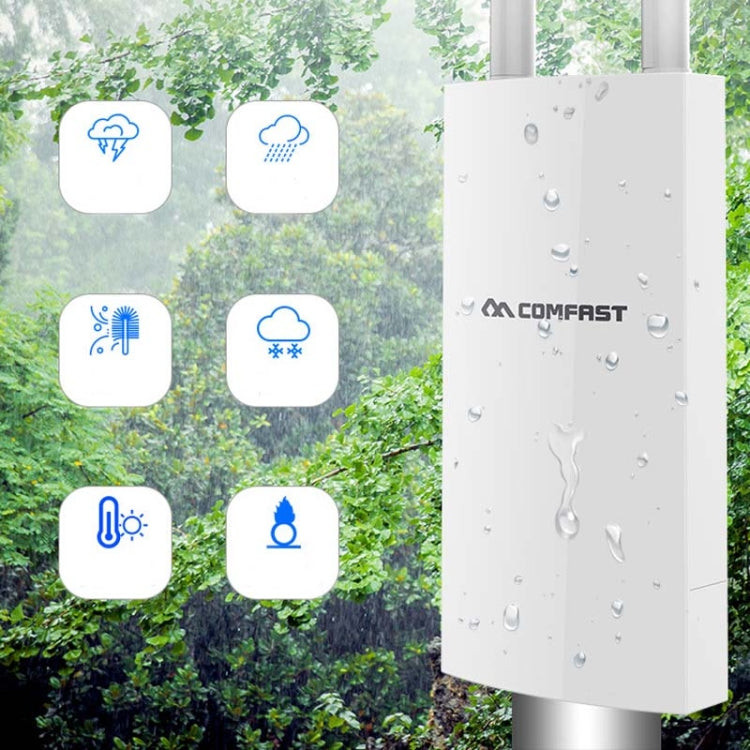 Comfast戶外高功率無線覆蓋AP路由器，EW72 1200Mbps