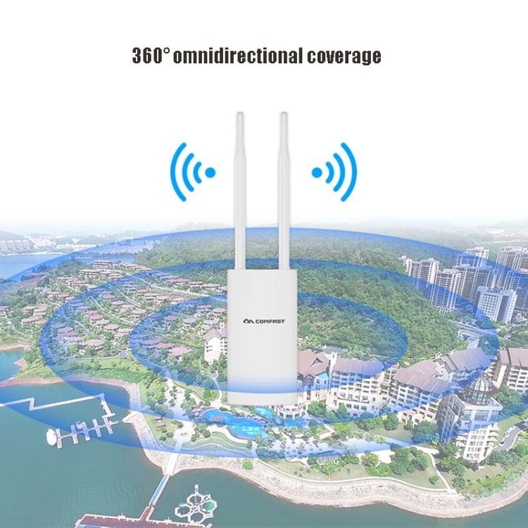 Comfast戶外高功率無線覆蓋AP路由器，EW72 1200Mbps
